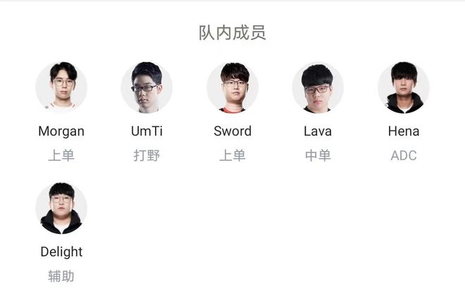 中重现辉煌 中重现辉煌